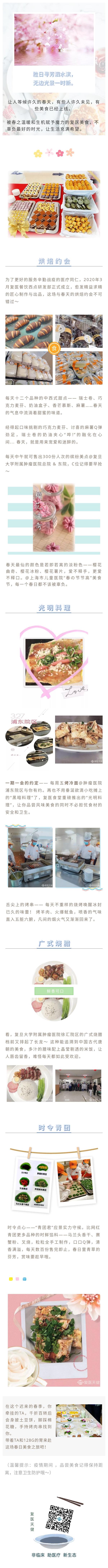 復醫美食  尋找春日治愈系美食“778”.jpg