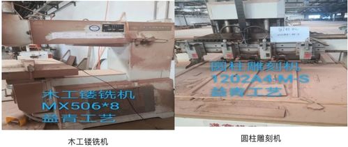 青島益青工藝制品廠部分動(dòng)產(chǎn)處置掛牌交易招商公告